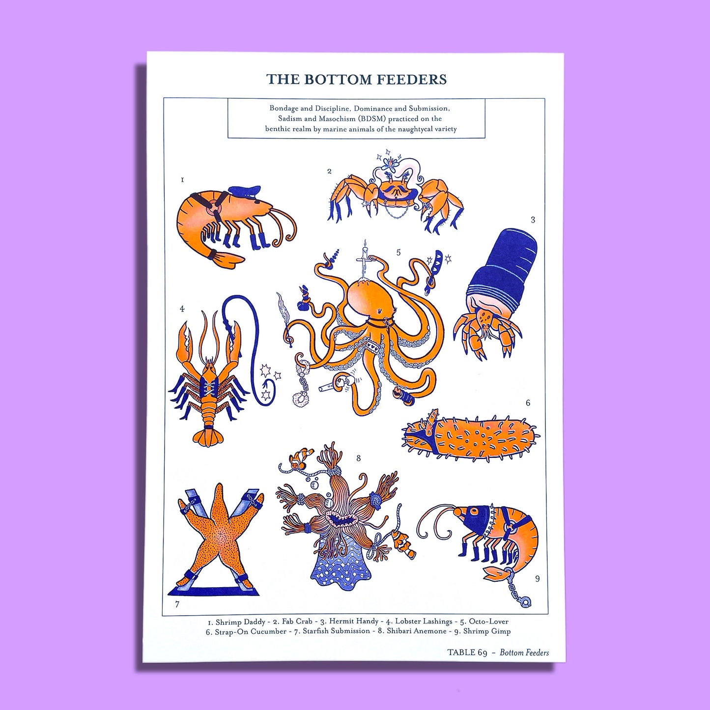 Bottom Feeders Scientific Illustration - Risograph Print
